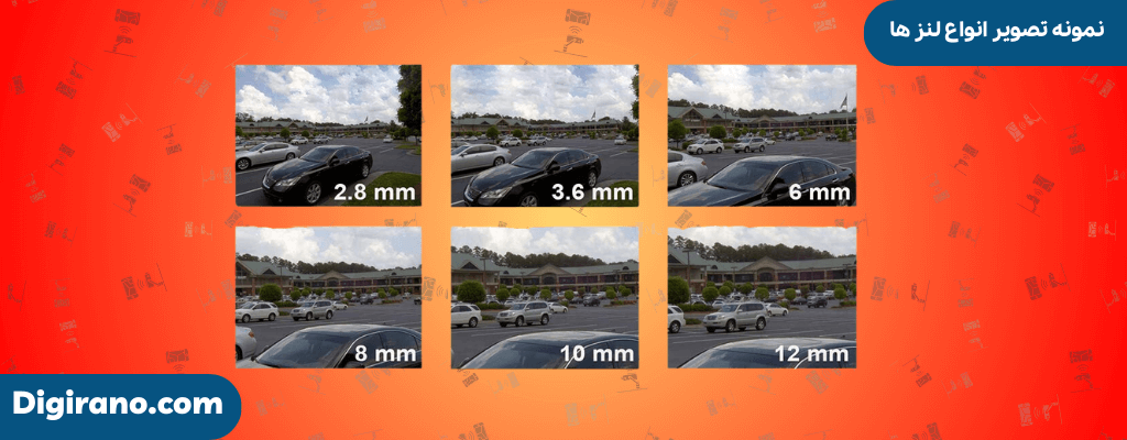 تفاوت لنز 2.8 با 3.6 در دوربین های مداربسته